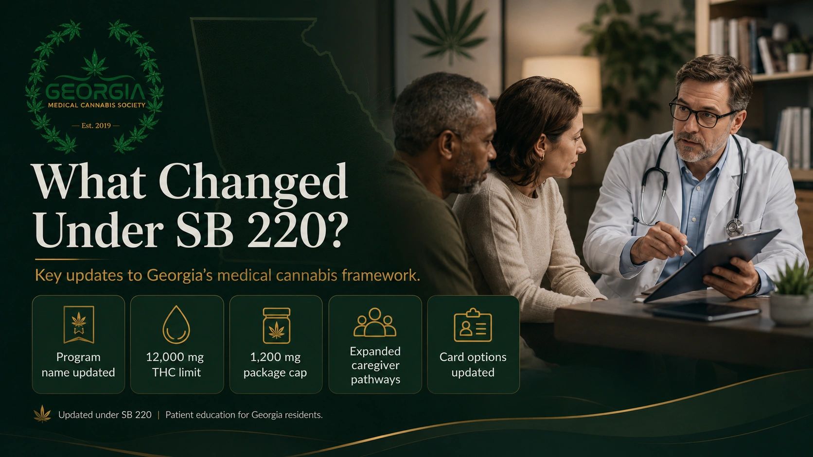 SB 220 visual overview — supporting graphic for Georgia medical cannabis program updates